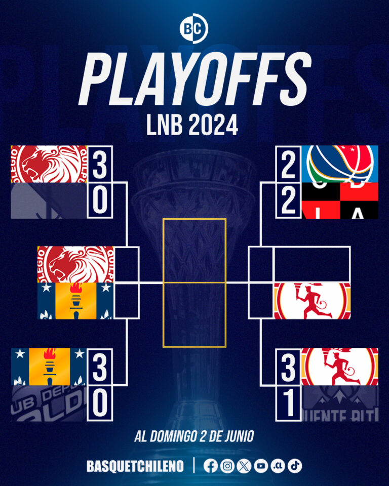 Playoffs LNB Leones, UdeC y E. de Osorno avanzan a semifinales